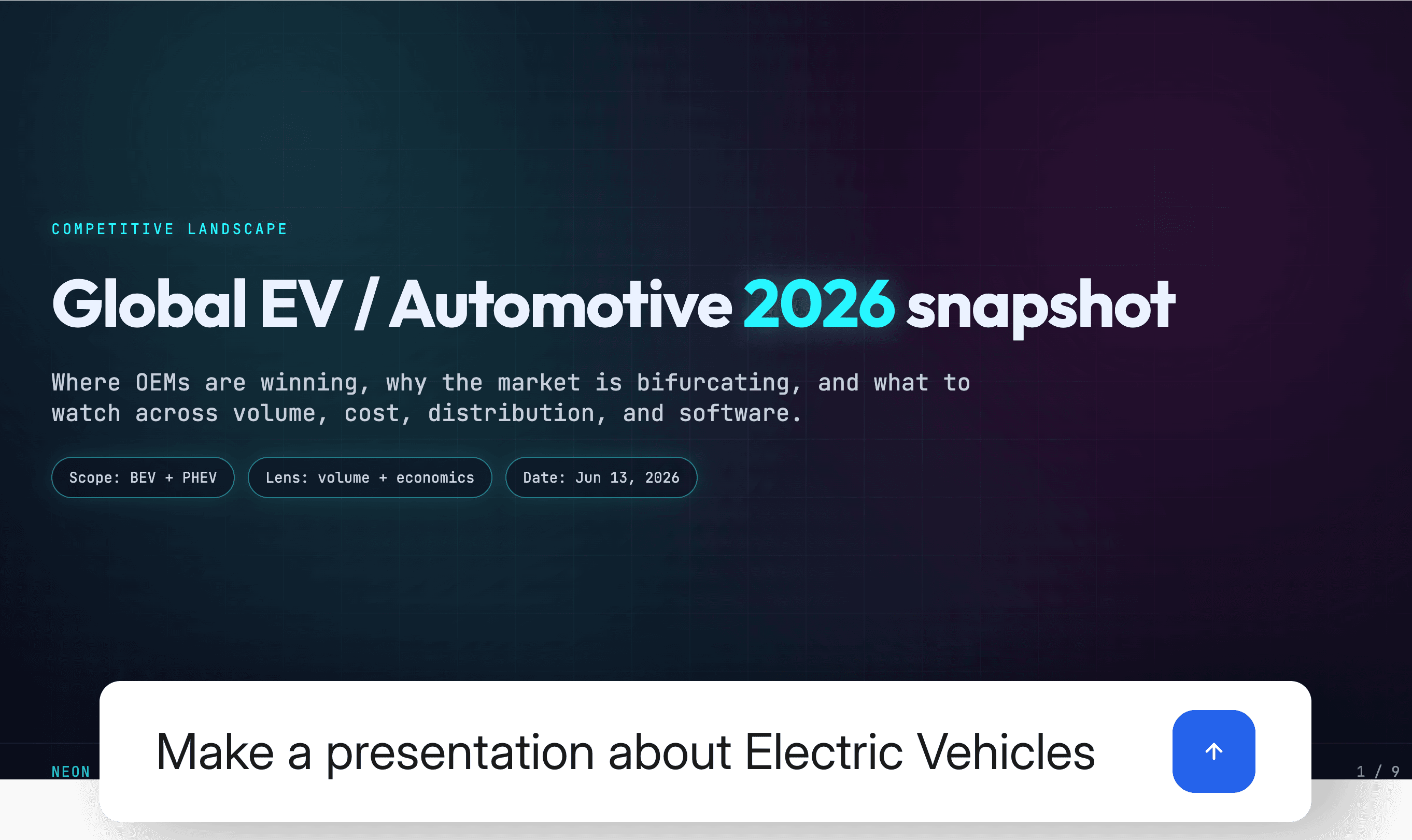 Presentation slide created with Julius